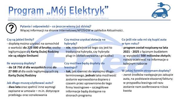 Infografika dotycząca programu Mój Elektryk-pytania i odpowiedzi