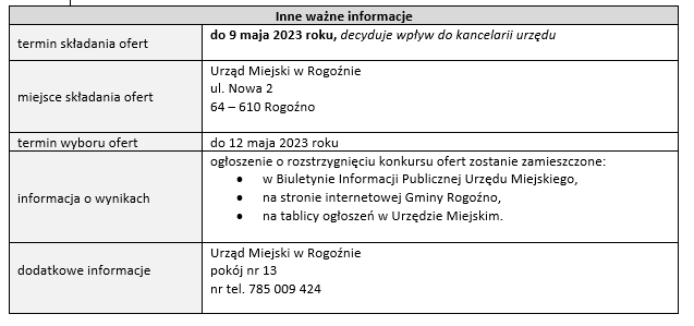 konkurs_ofert_tabela_17_kwietnia