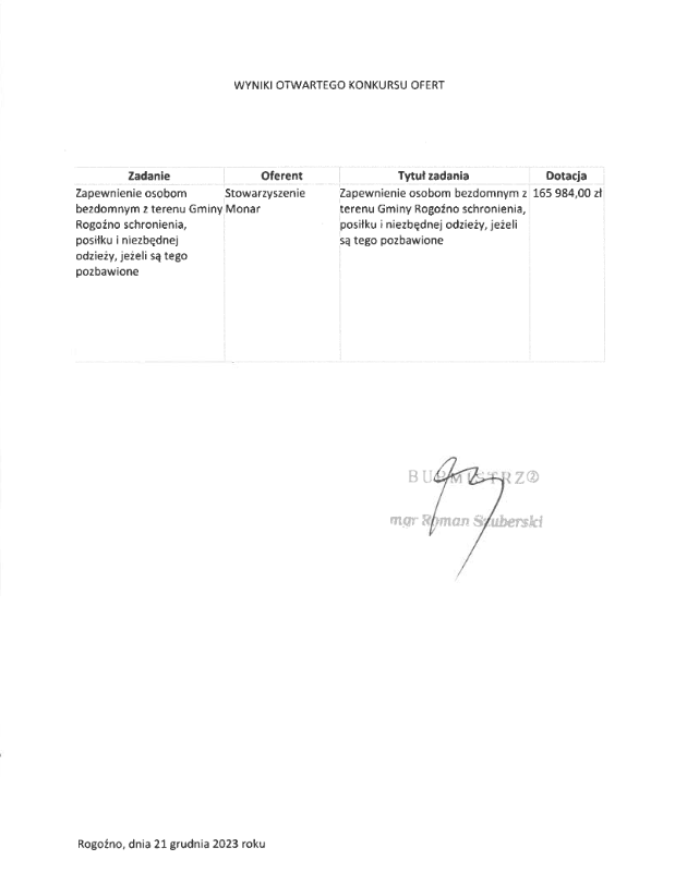 wyniki otwartego konkursu ofert