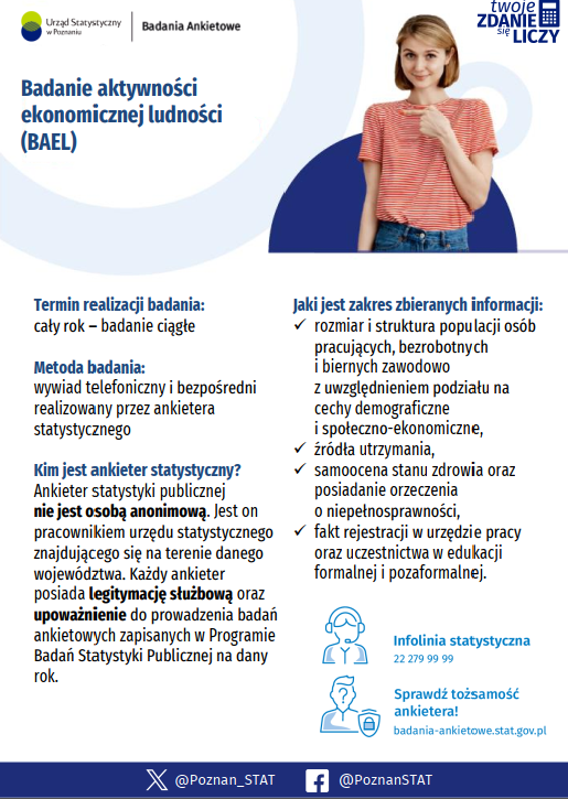 Badanie aktywności ekonomicznej ludności (BAEL)
