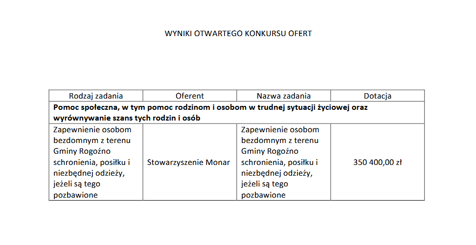 biało czarny tekst w&nbsp;tabelce